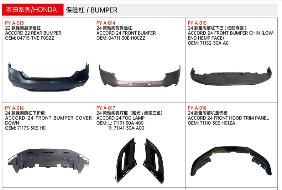 Bumper, underguard, fender flares, wheel arches, headlight brackets, fender liners, air deflectors
