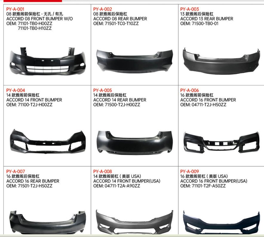 Bumper, underguard, fender flares, wheel arches, headlight brackets, fender liners, air deflectors