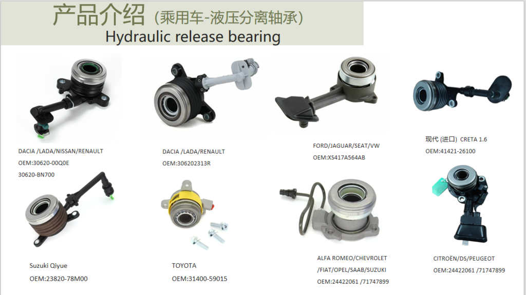 Hydraulic release bearing, clutch master cylinder, clutch slave cylinder