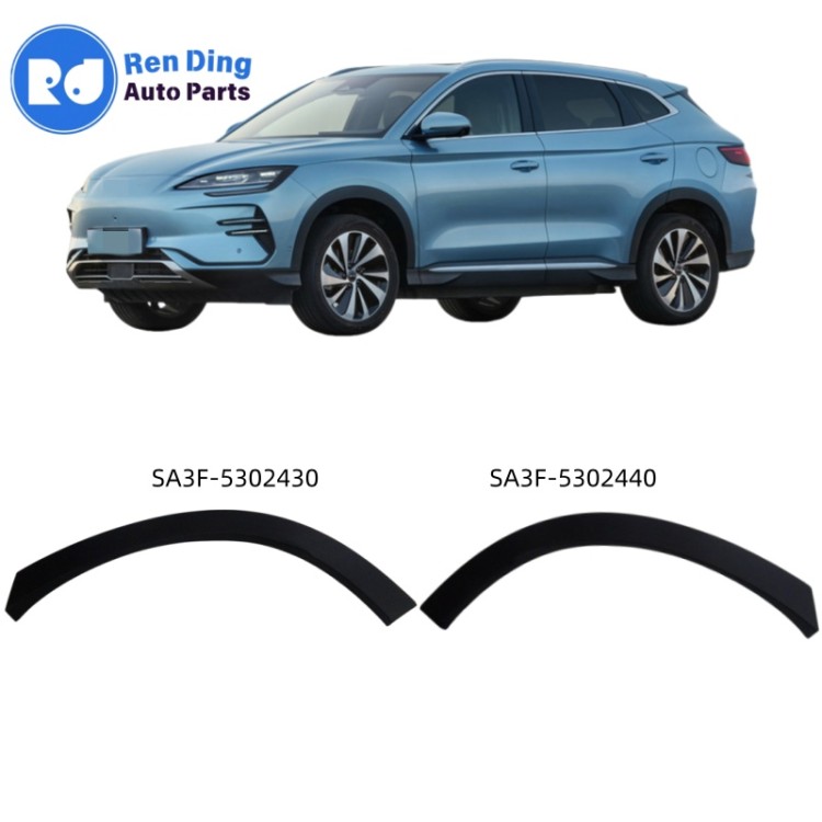Rear Wheel Arch Trim Assembly