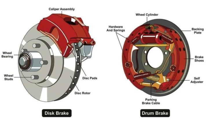 DRUM BRAKE REPAIR KIT