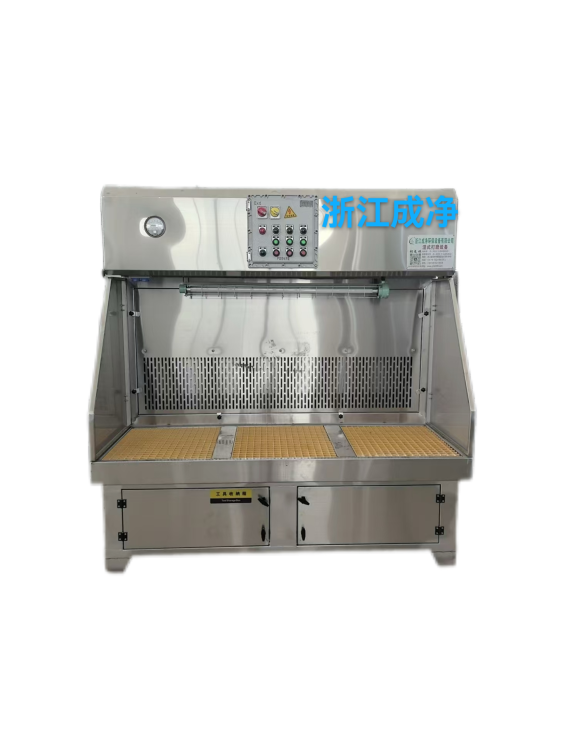 Grinding equipment