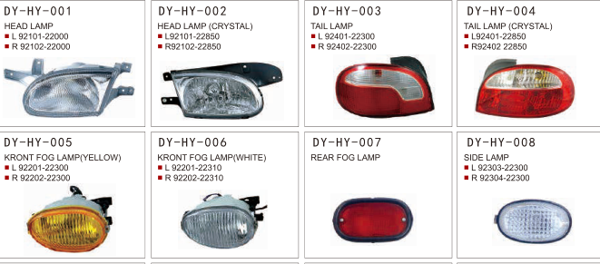 Headlight Bumper and Radiator Frame