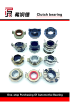 Automotive separation bearings