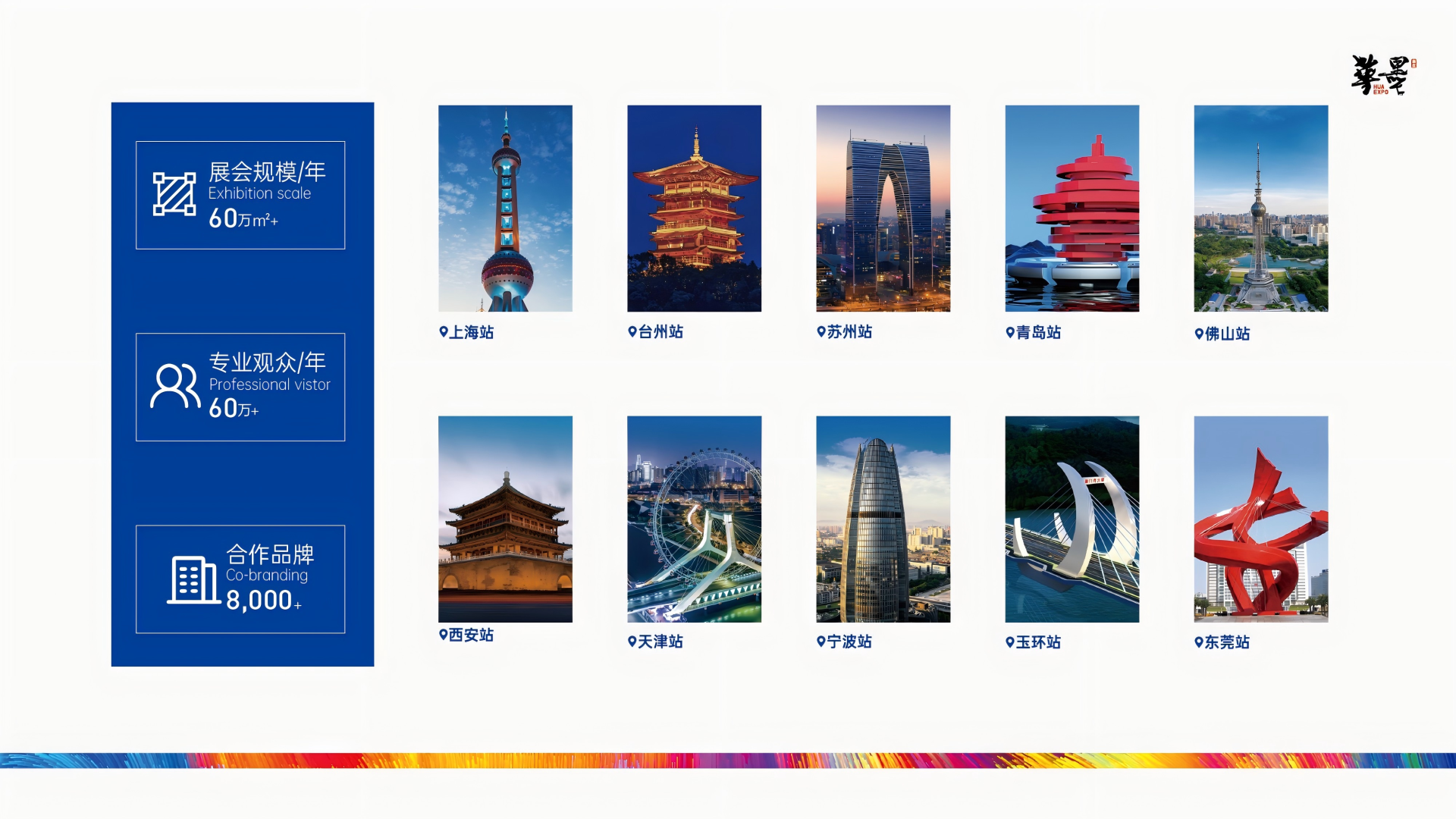 主办单位