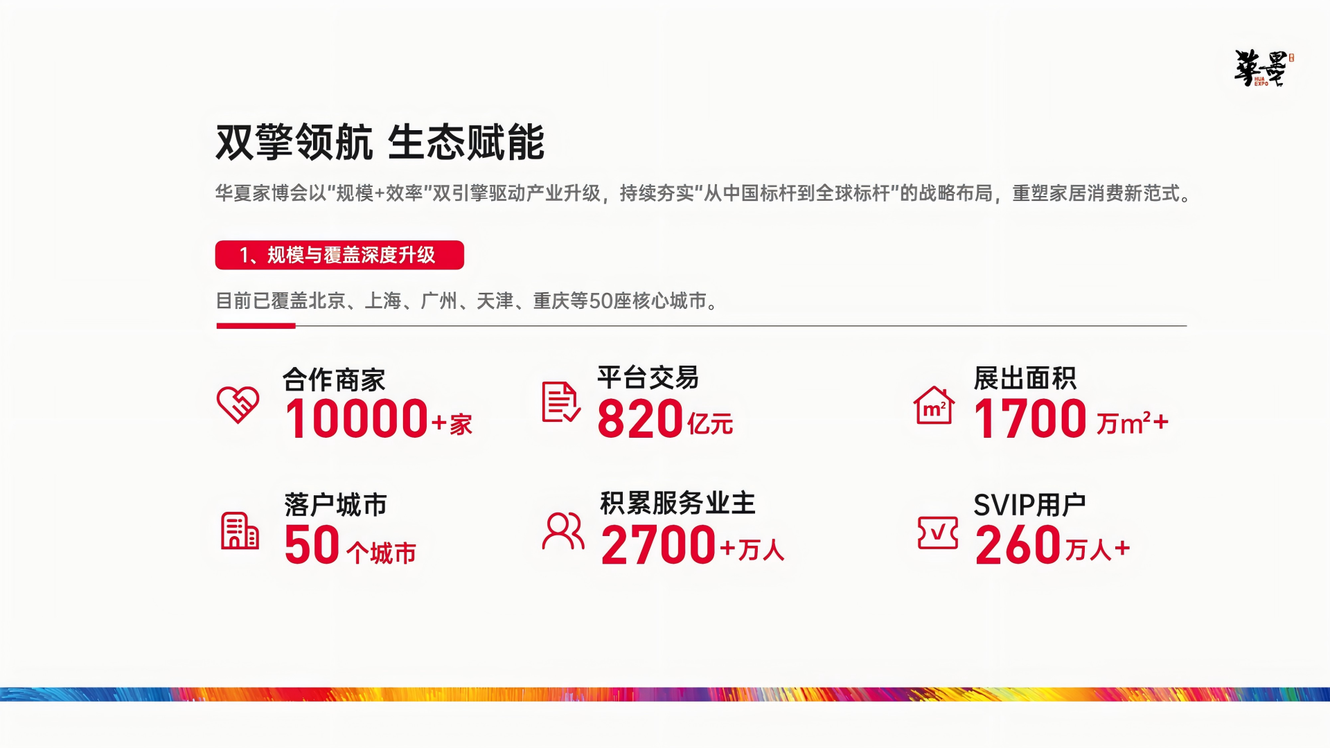 主办单位
