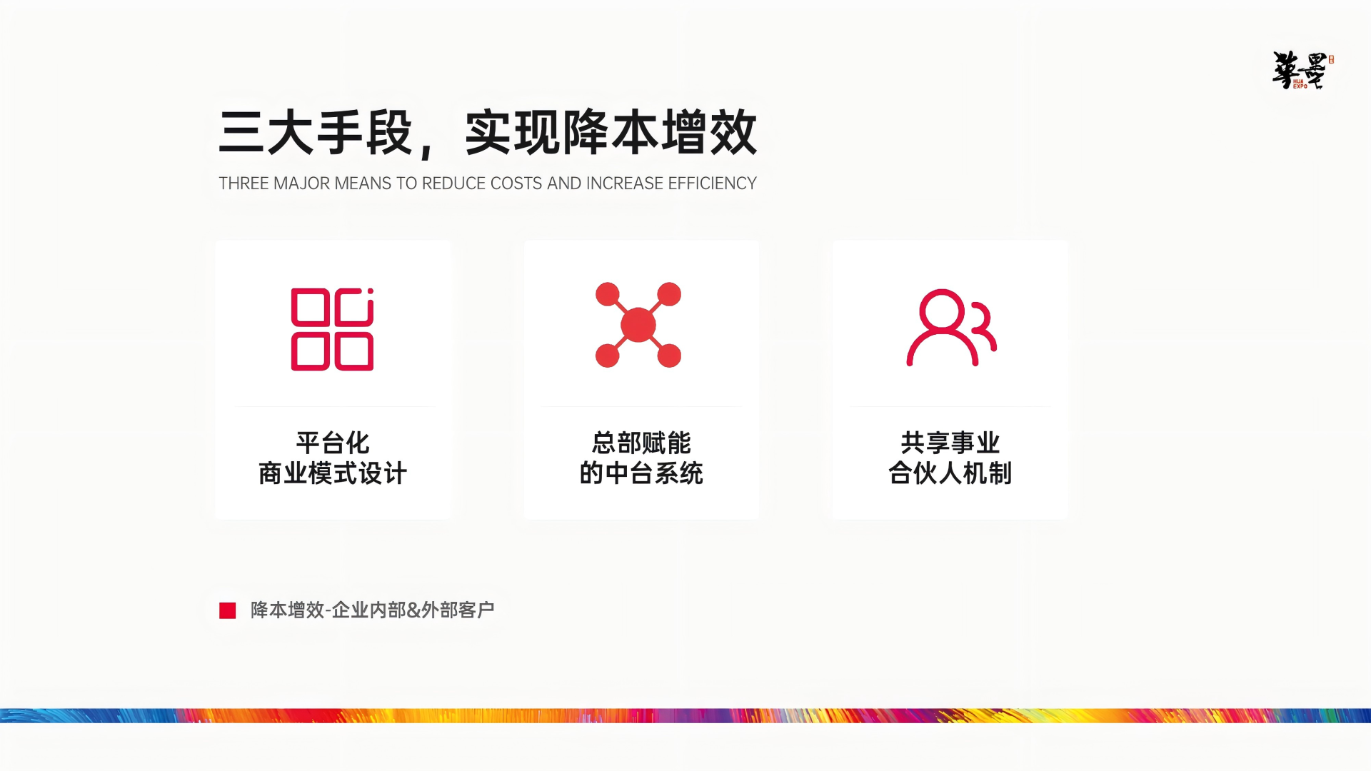 主办单位