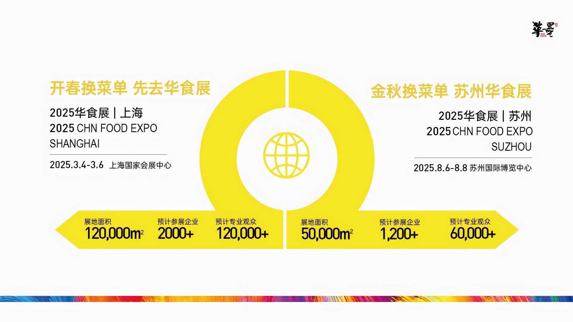 主办单位