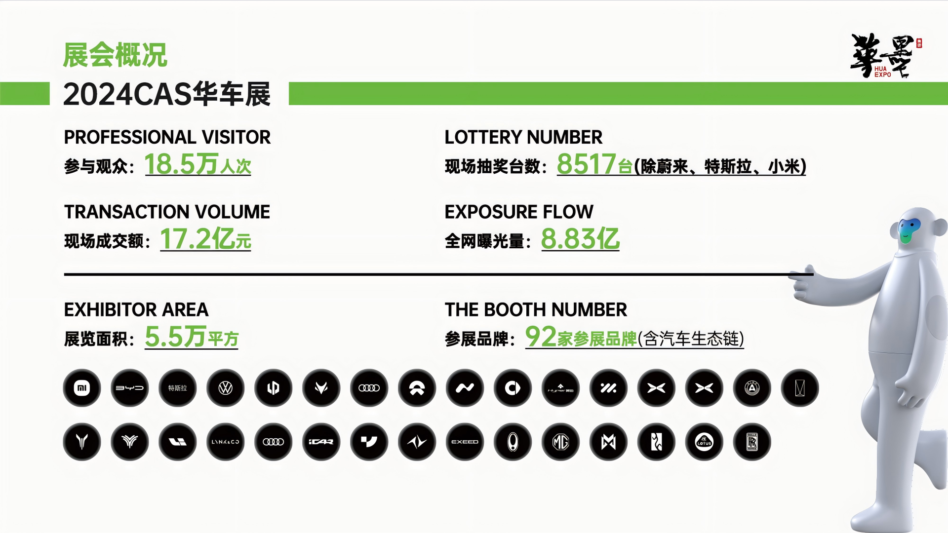 主办单位