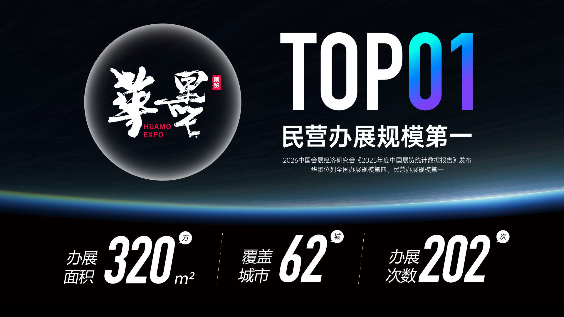 主办单位